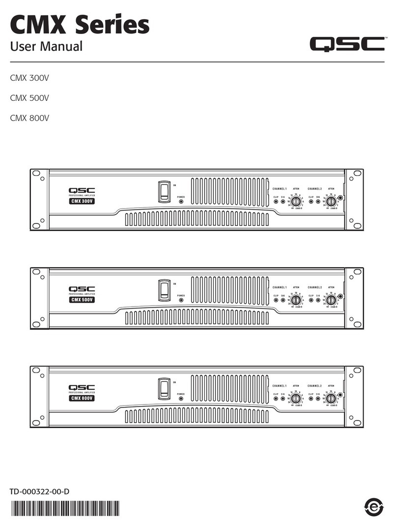 QSC CMX300V User manual