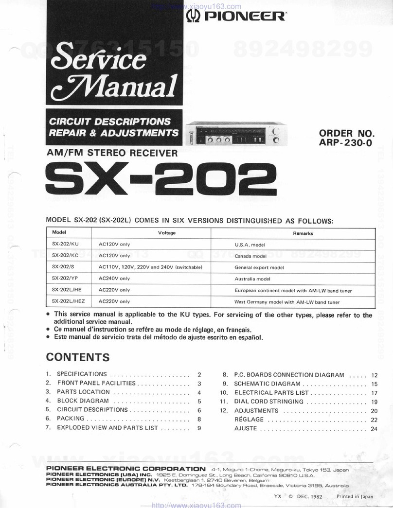 Pioneer SX-202 User manual