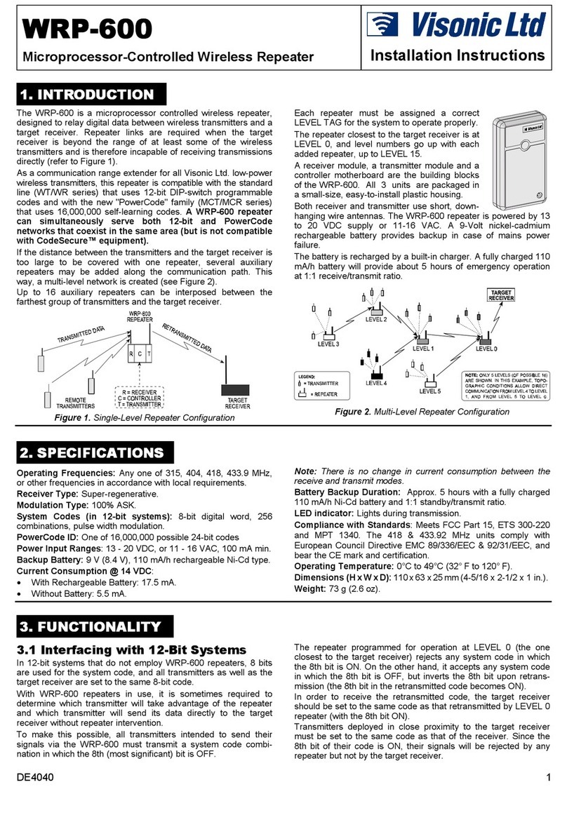 Visonic WRP-600 User manual