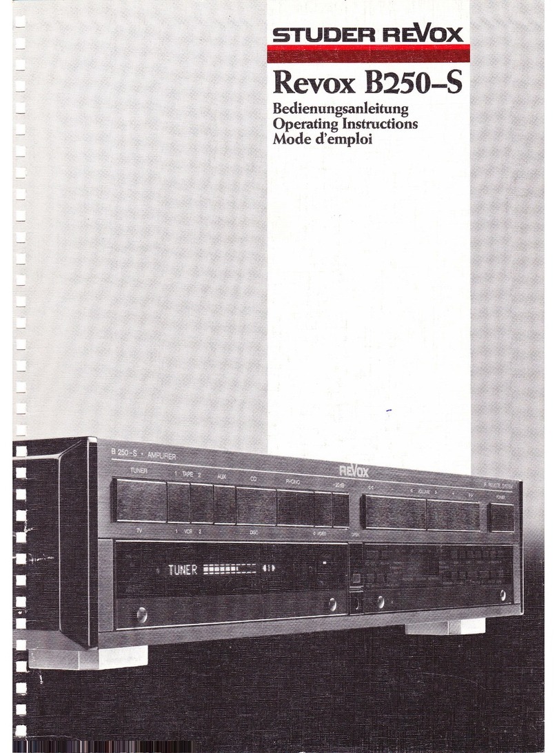 Studer Revox B250-S operating instructions