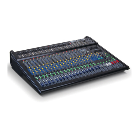 Alto TMX200DFX quick start guide