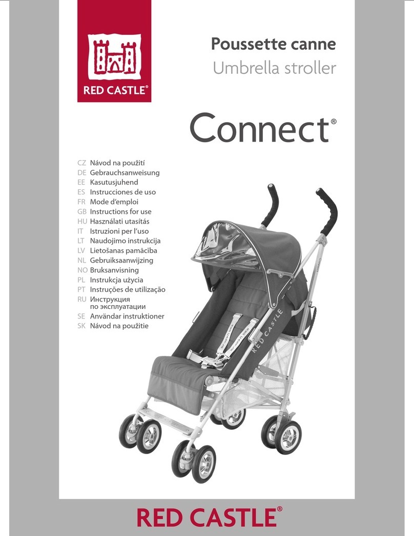RED CASTLE CONNECT User manual