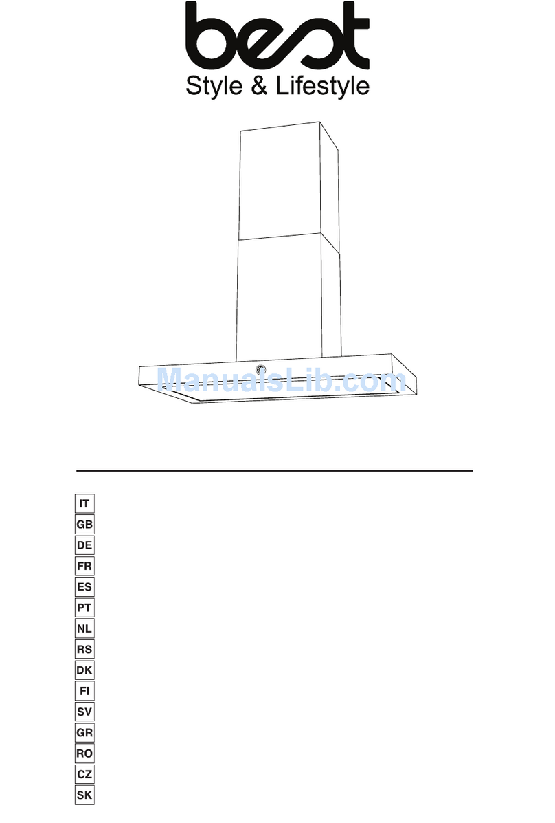 Best Polar User manual Best Polar User manual