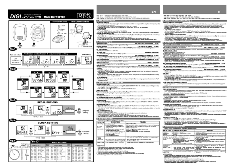 Pro DIGI- X5 manual