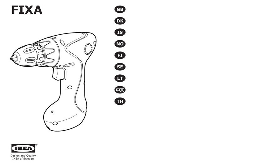 IKEA FIXA User manual