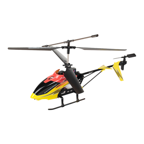 Gyros S032G Using instruction
