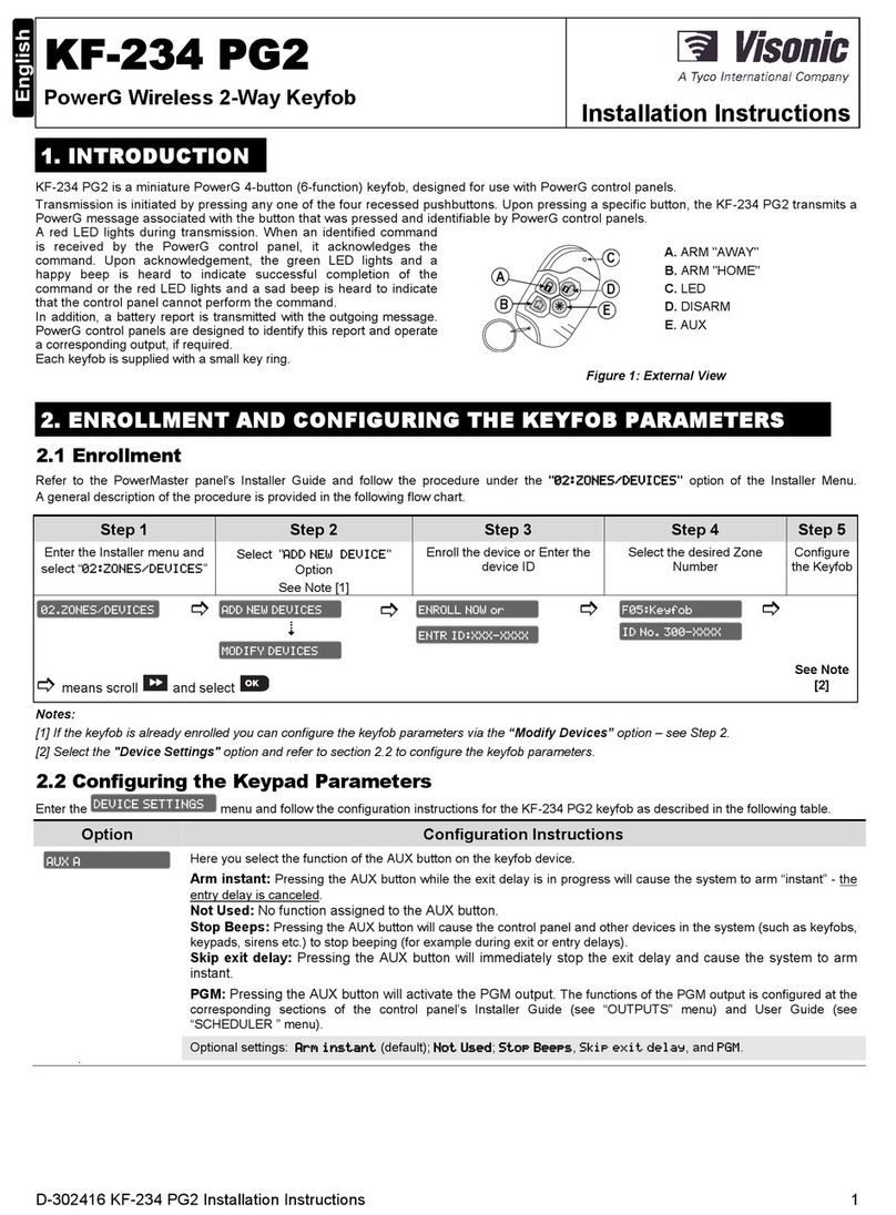 Visonic KF-234 PG2 - User manual Visonic KF-234 PG2 - User manual