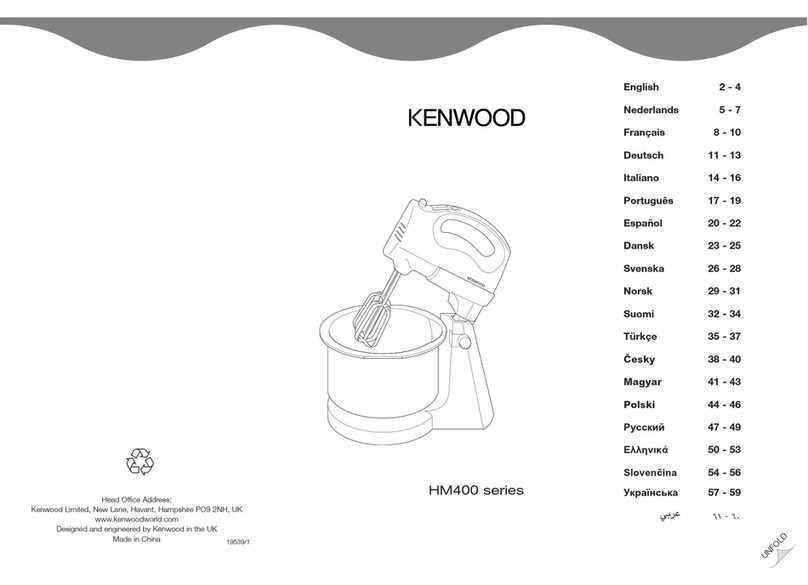 Kenwood HM400 series User manual