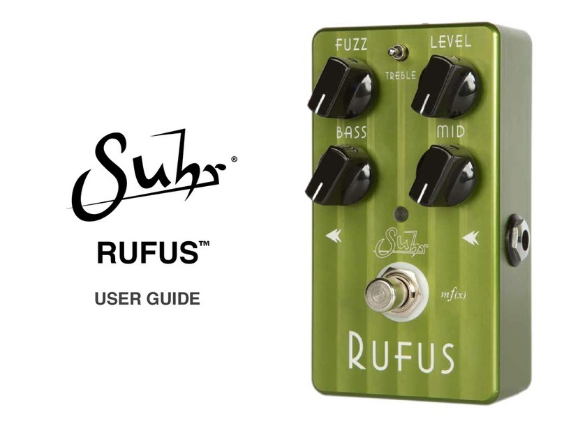 Suhr Rufus user guide