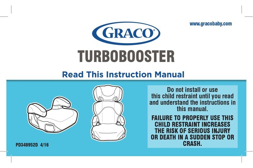 Graco PD348952D User manual Graco PD348952D User manual