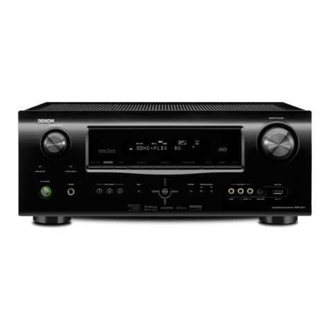 Denon AVR-1911 owner's manual