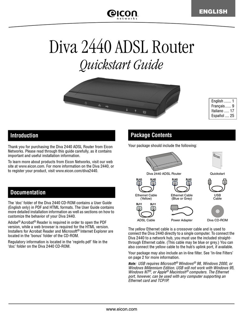 Eicon Networks Diva 2440 quick start guide