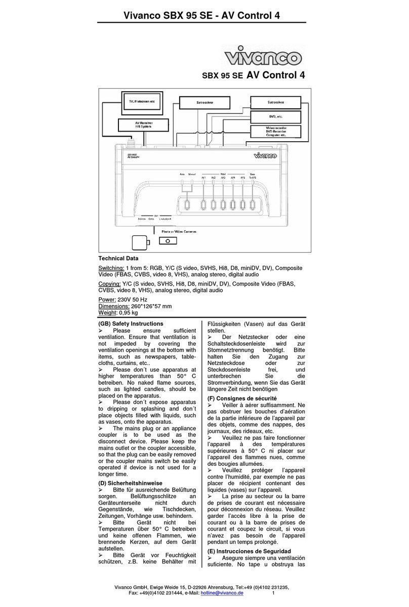 Vivanco SBX 95 SE - AV Control 4 instructions