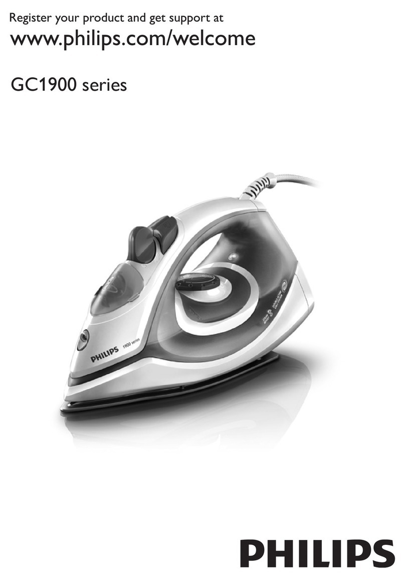 Philips GC1900 User manual