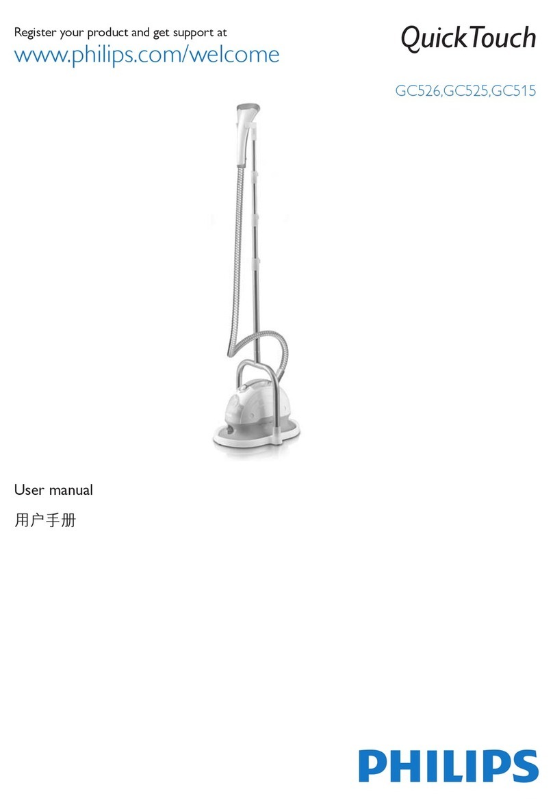 Philips GC526 instruction manual