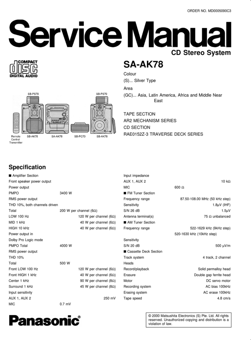 Panasonic SA-AK78 User manual