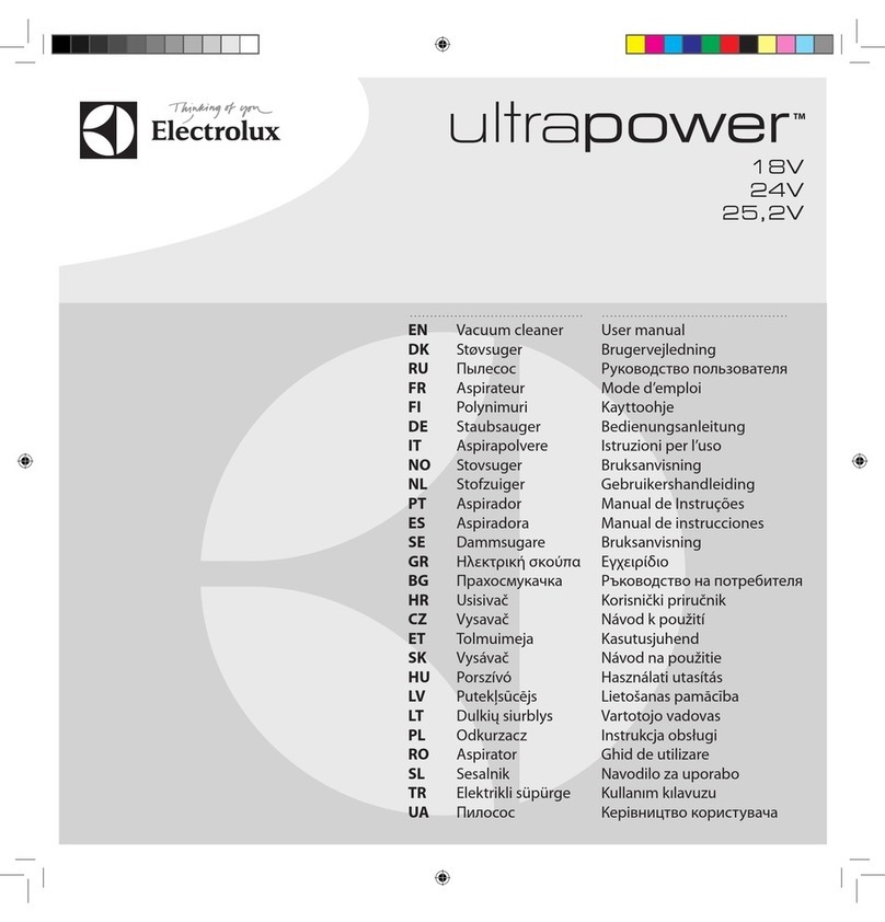 Electrolux UltraPower 18V User manual