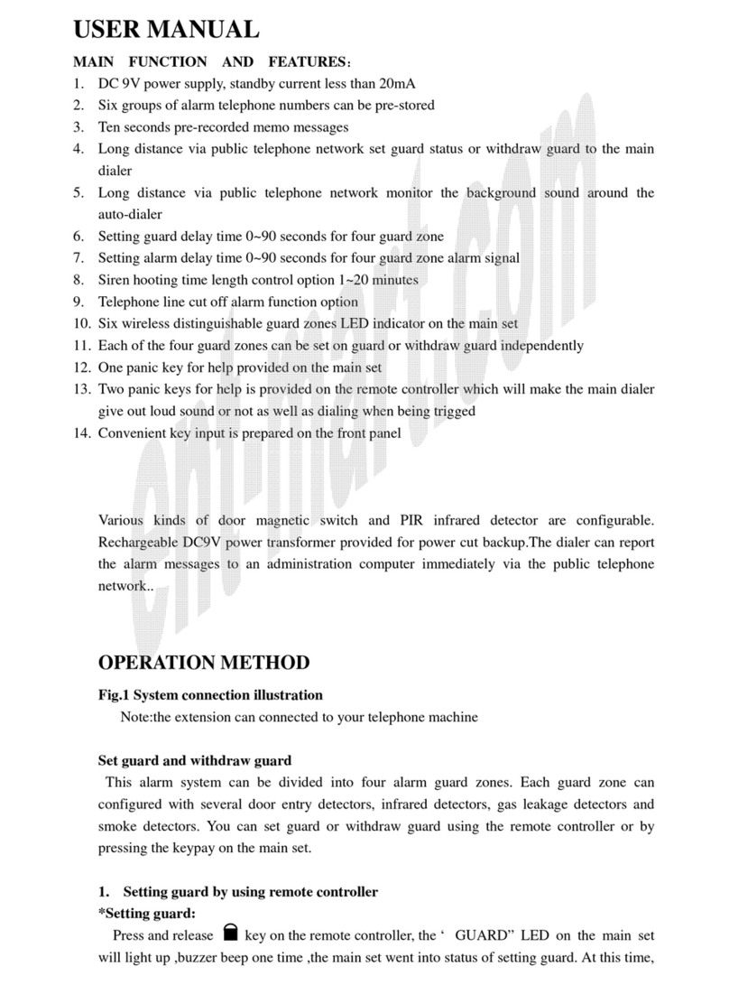 ANSITE AST-2008D2 user manual