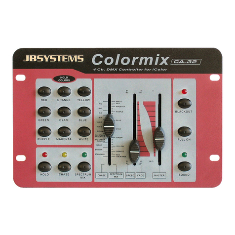 JB Systems CA-32 Colormix User manual