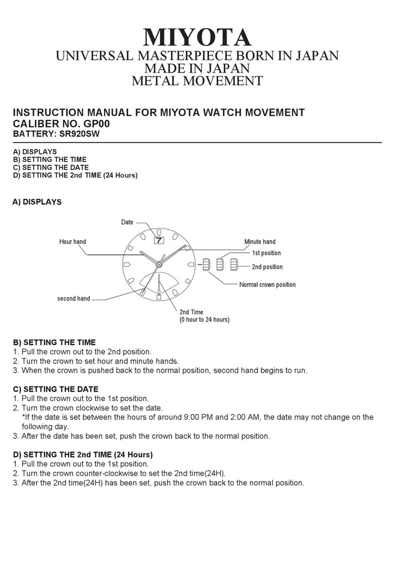 Citizen MOVEMENT CAL GP00 instruction manual