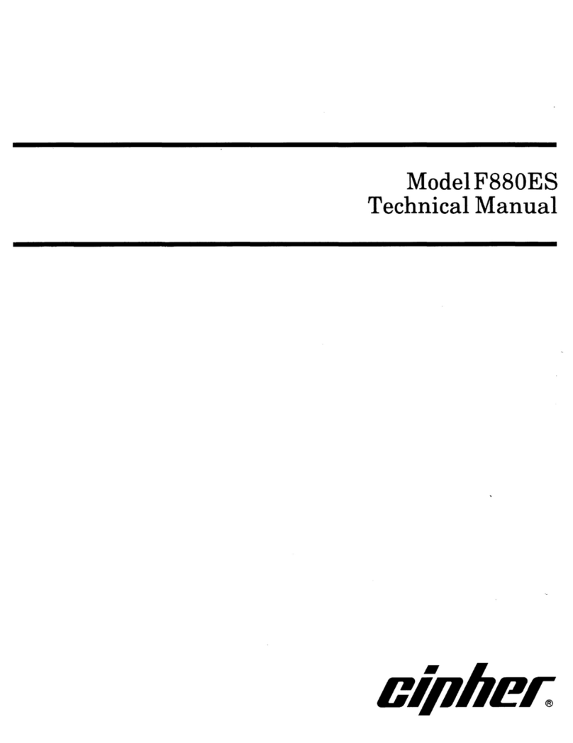 Cipher F880ES User manual