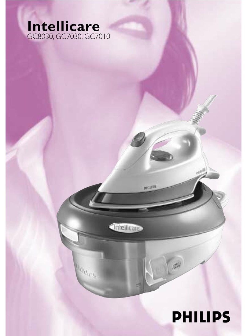 Philips Intellicare GC8030 user manual