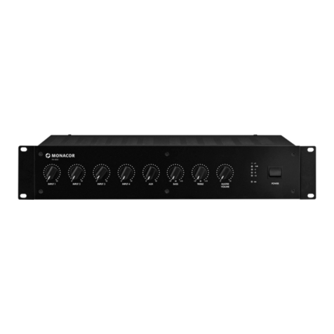 Monacor PA-900 User manual