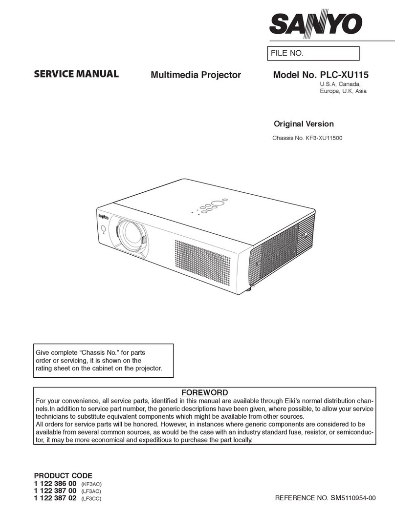 Sanyo PLC-XU115 User manual
