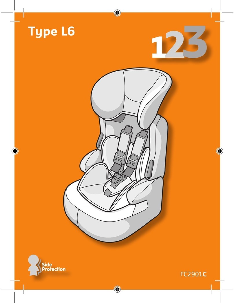 Teamtex FC2901 C User manual