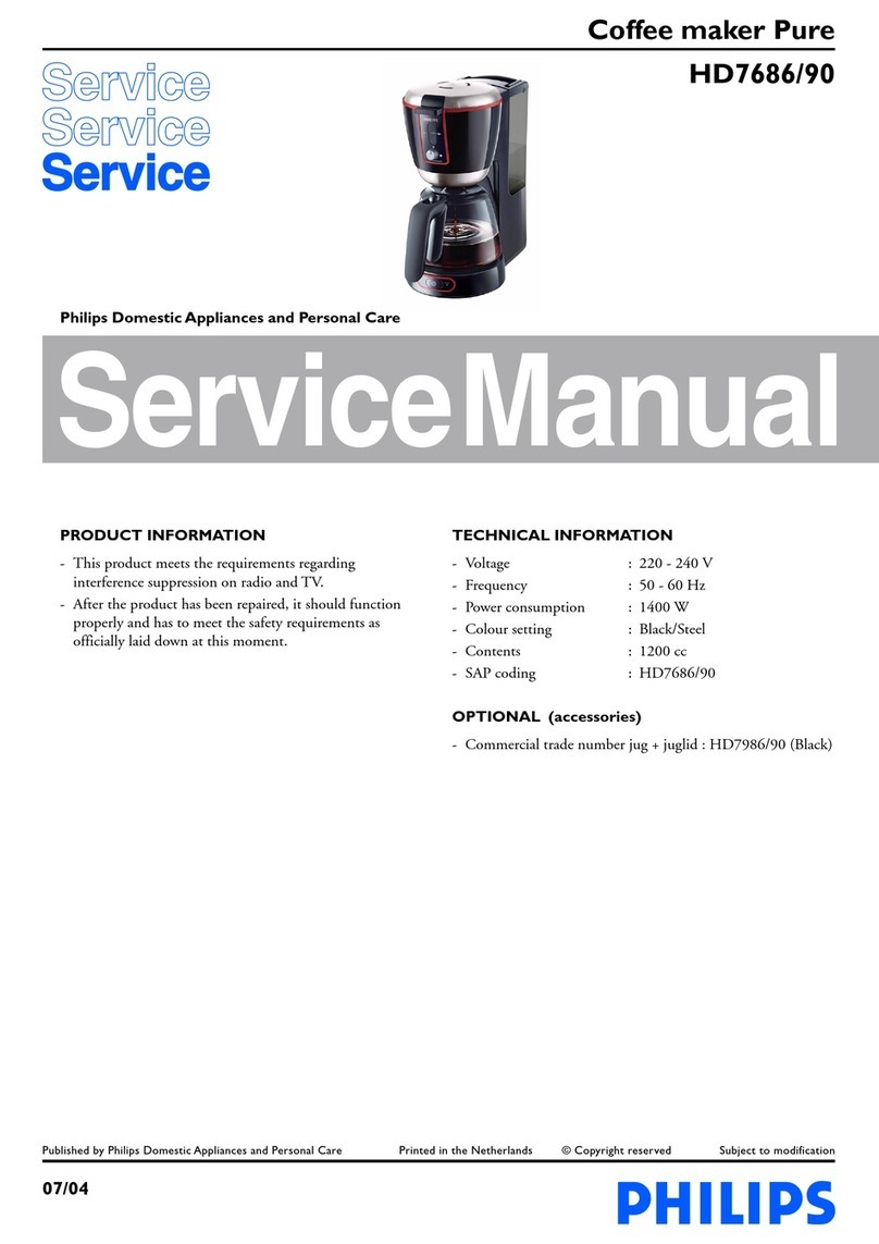 Philips HD7686/90 Servise manual