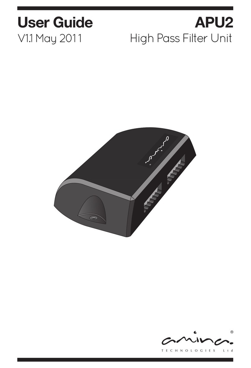 Amina APU2 user guide