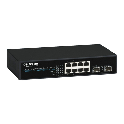 Black Box LGB708A-R3 User manual Black Box LGB708A-R3 User manual