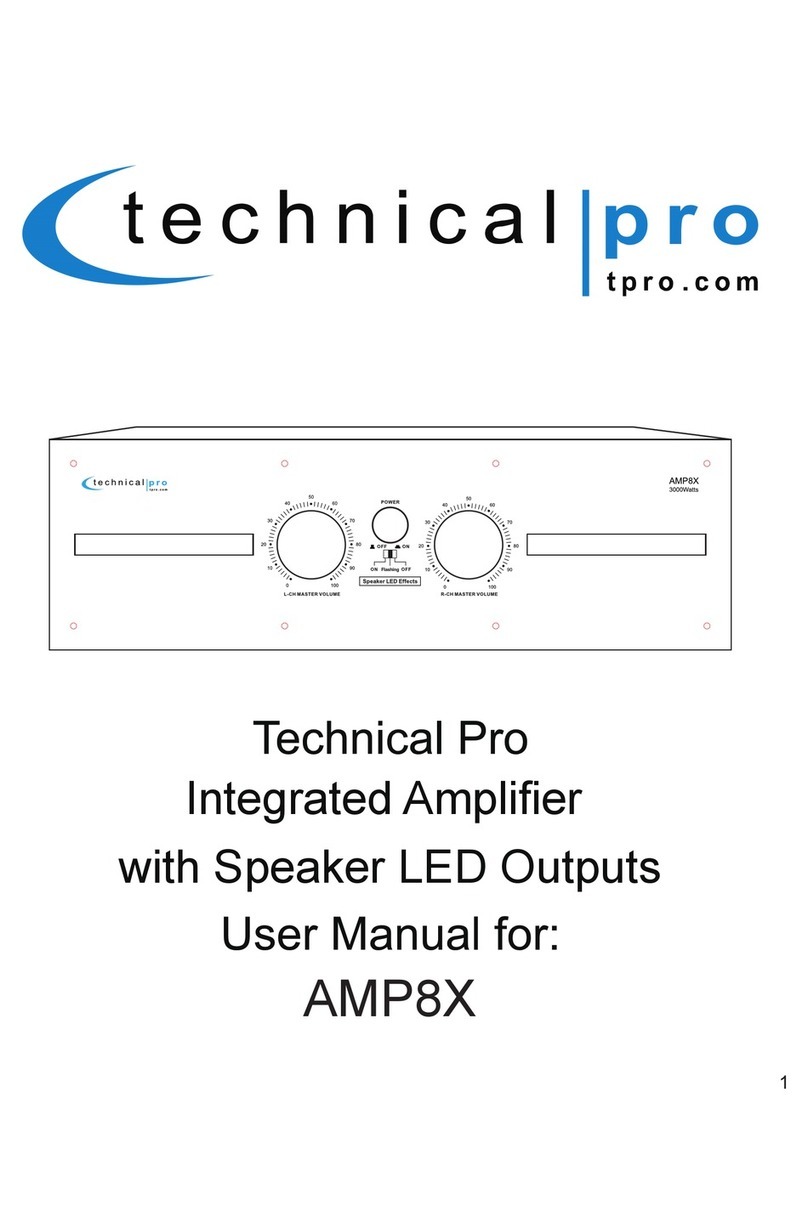 Technical Pro AMP8X User manual Technical Pro AMP8X User manual