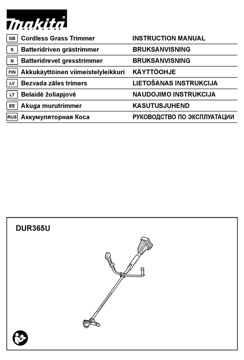 Makita DUR365U User manual