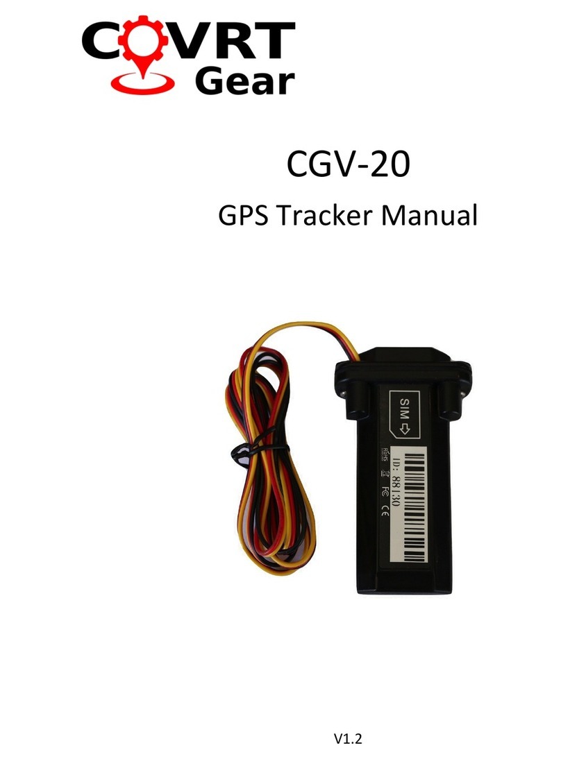 COVRT GEAR CGV-20 User manual