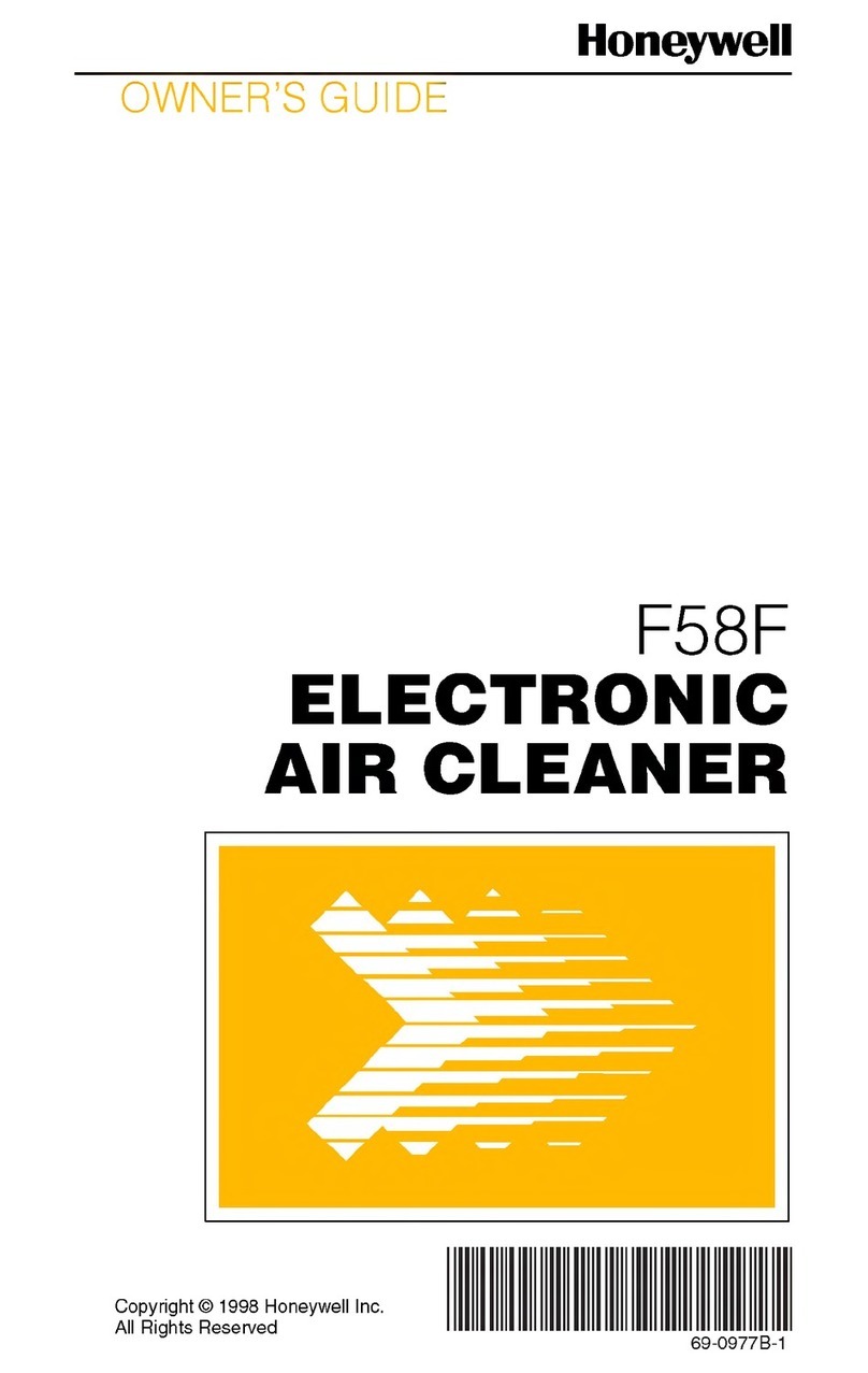 Honeywell F58F owner's guide