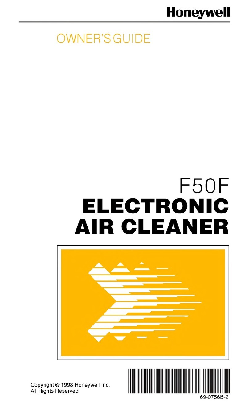 Honeywell F50F User manual