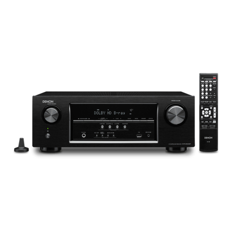Denon AVR-S500BT User manual