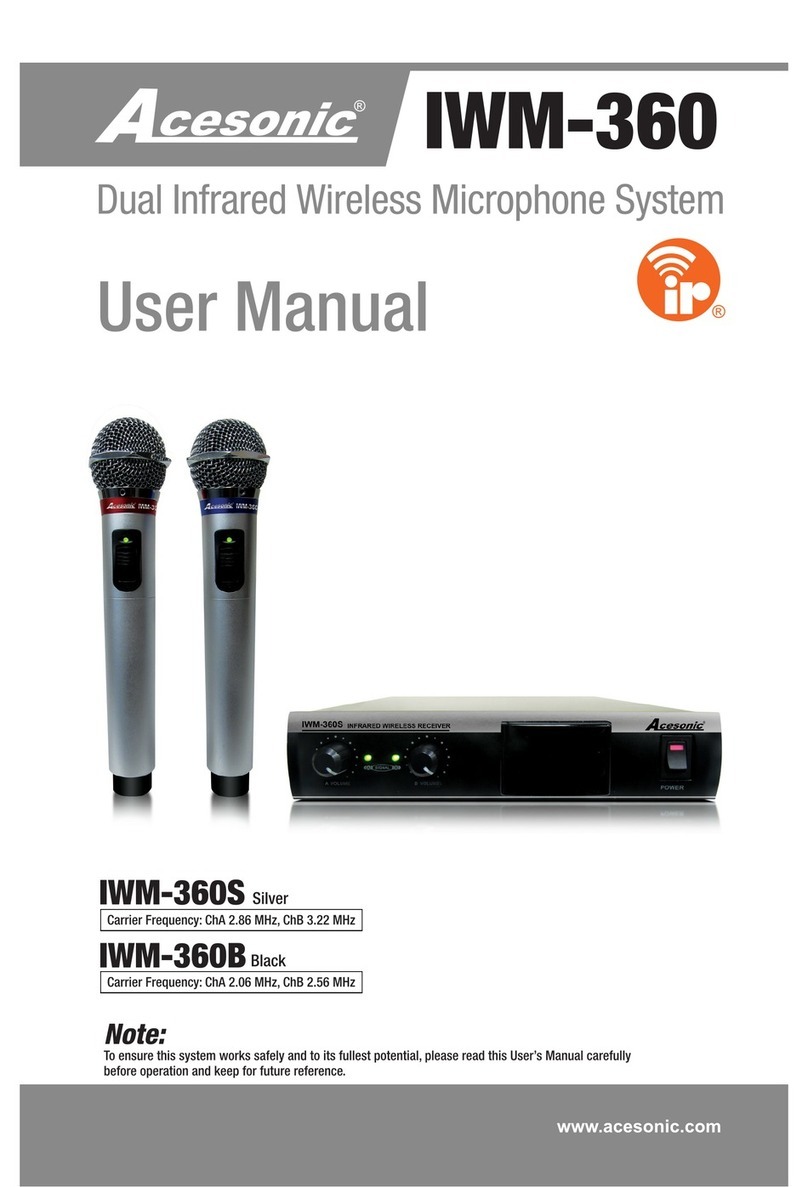 Acesonic IWM-360 User manual