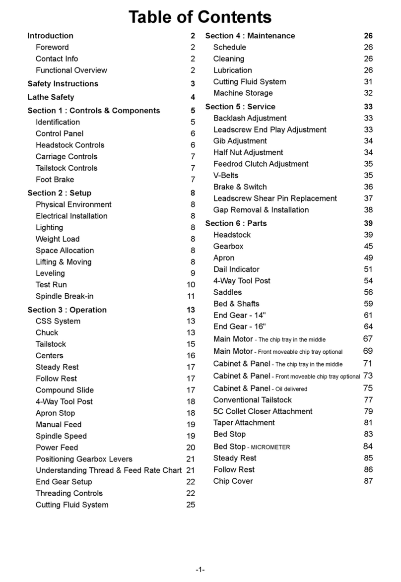 SHUN CHUAN MACHINERY RML-1640V owner's manual