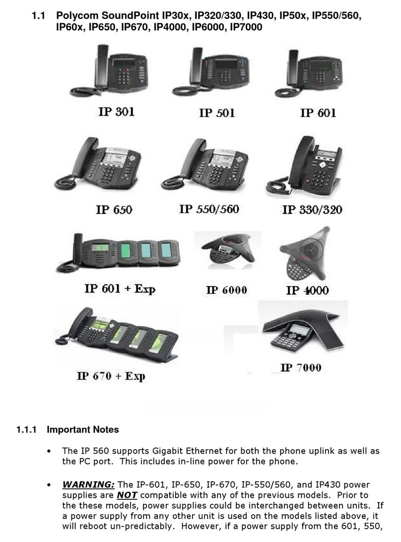 Polycom SoundPoint IP30 Series User manual