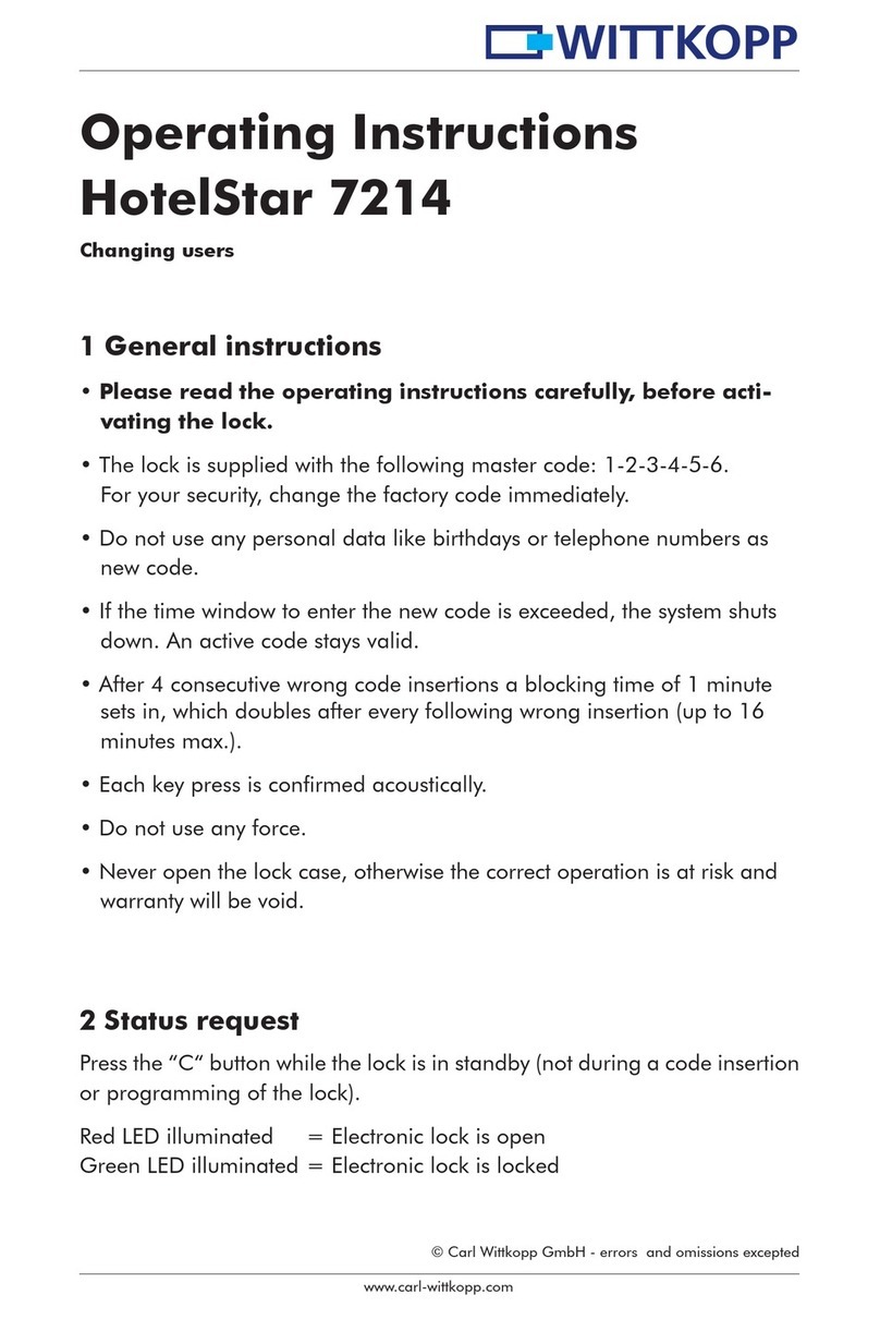 Wittkopp HotelStar 7214 operating instructions