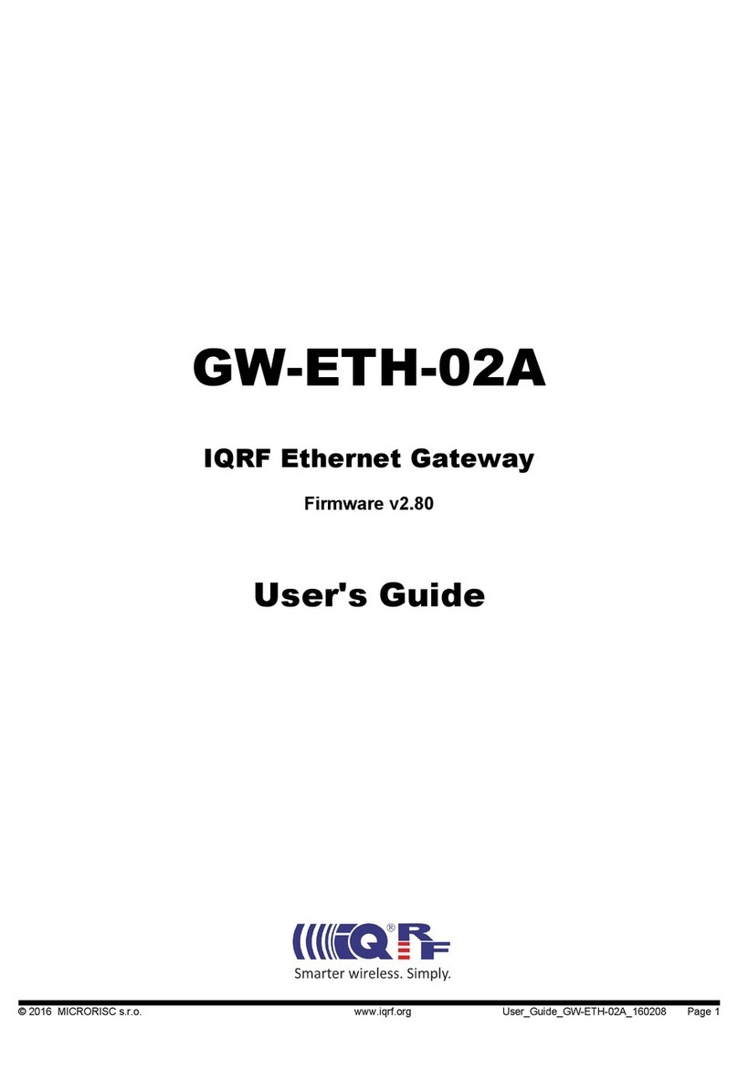 IQRF GW-ETH-02A user guide