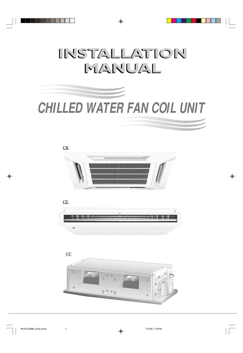 McQuay CK Series User manual