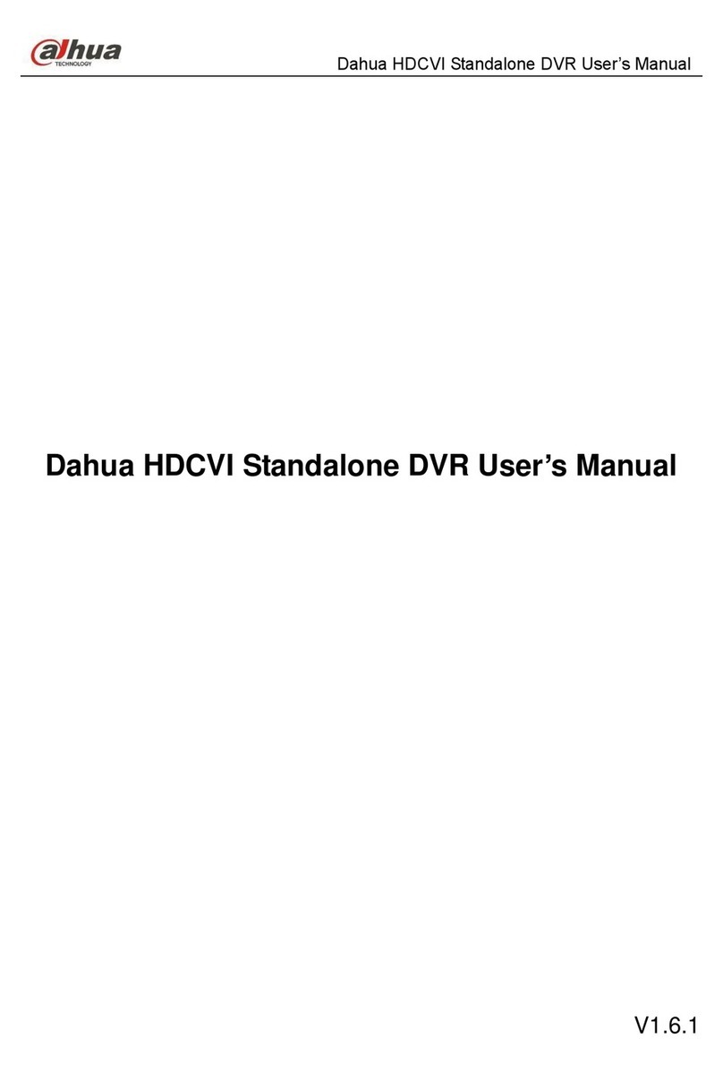 Dahua HDCVI series User manual