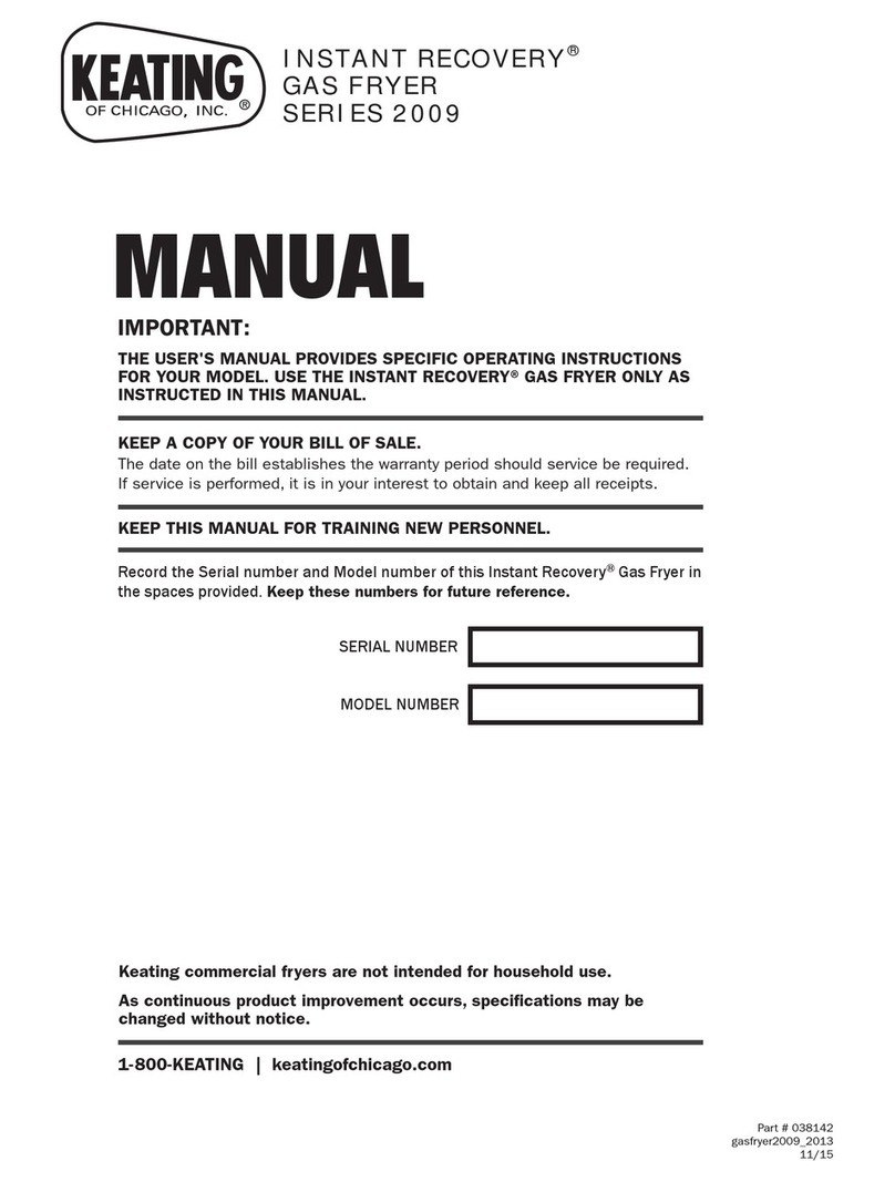 Keating Of Chicago 2009 Series User manual