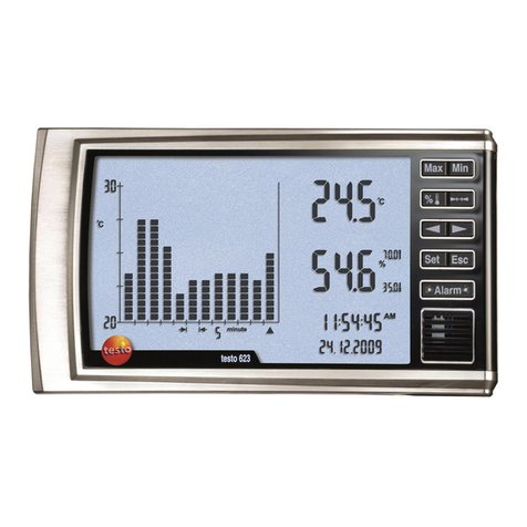 TESTO 623 User manual