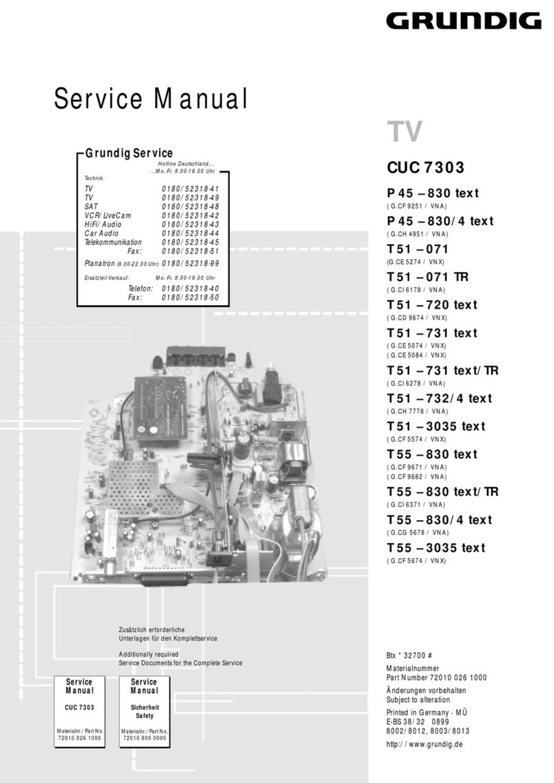 Grundig CUC 7303 User manual