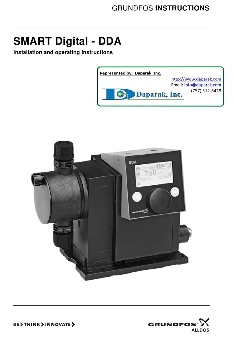 Grundfos SMART Digital DDA User manual Grundfos SMART Digital DDA User manual