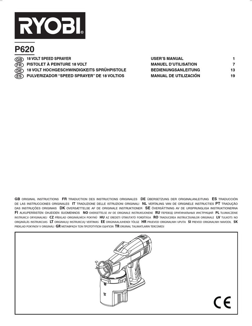 Ryobi P620 user manual